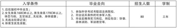 承德正源中等专业学校(图15)